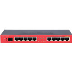 روتر برای ISP و ارائه‌دهندگان اینترنت