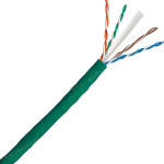 کابل شبکه مناسب دوربین IP
