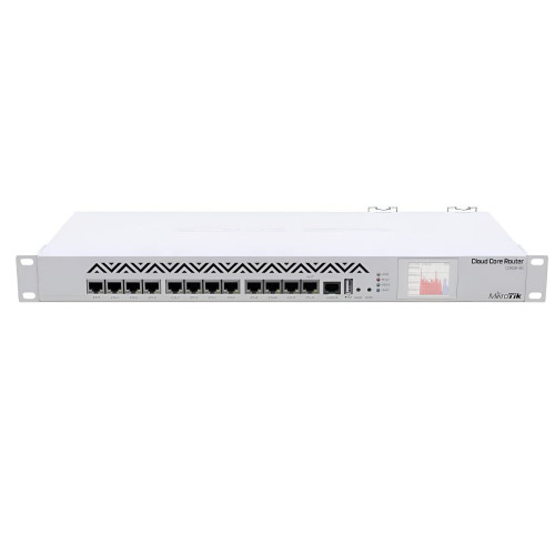 روتر میکروتیک مدل CCR1036-12G-4S-EM