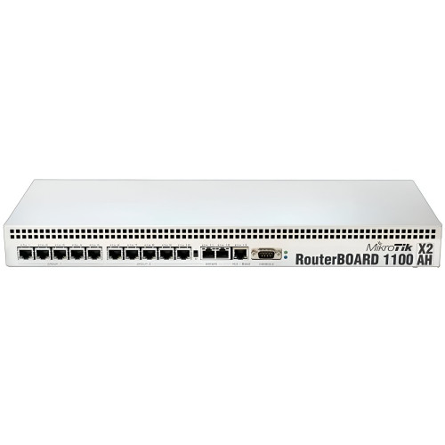 روتر میکروتیک مدل RB1100AHx2