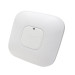 اکسس پوینت سیسکو مدل AIR-CAP3602E-E-K9