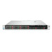 سرور اچ پی مدل ProLiant DL360p G8 8sff